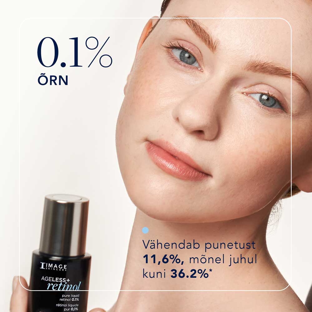 IMAGE-SKINCARE-AGELESS-_pureretinol_0.1-DOSAGE Travel AGELESS+ ретиноловый серум 0,1%